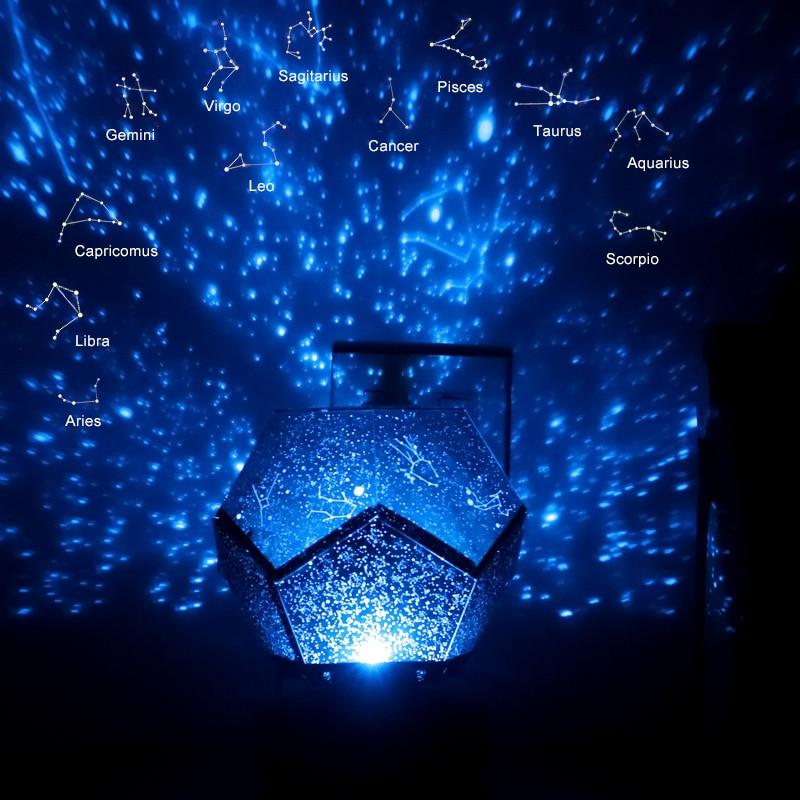Veilleuse étoile avec projection et musique - Bleue